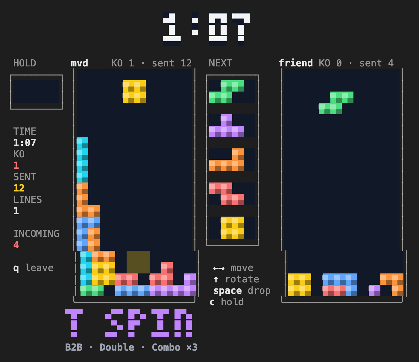 A Tetris Battle match in a terminal at 1:07. The player mvd, with 1 KO and 12 lines sent, plays beside the opponent friend. Hold box on the left, the next five pieces on the right, four lines of garbage incoming, and a T SPIN shout under mvd's well.